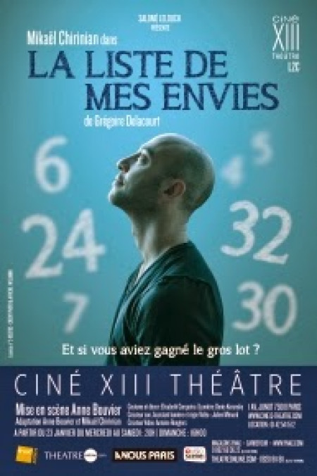 La liste de mes envies